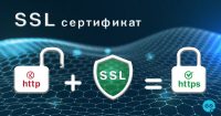 Какво е SSL сертификат и как може да помогне на сайта Ви